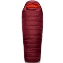 Ascent 900W Rab