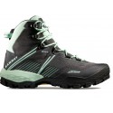 Ducan II High Gtx Mammut