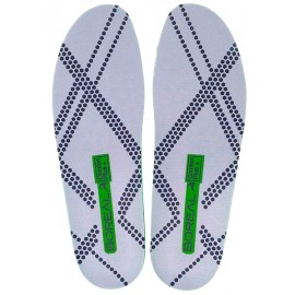 Anatomic Insoles Boreal