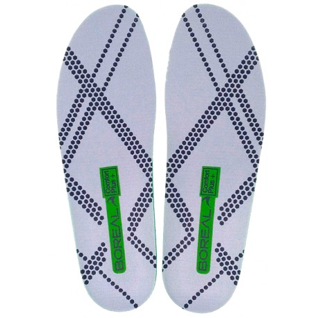 Anatomic Insoles Boreal