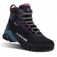 Duke Mid W's Gtx Kayland