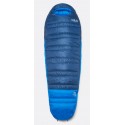 Ascent -6ºC Rab