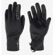Windproof Glove Buff